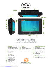 EO a7330 Quick Start Manual