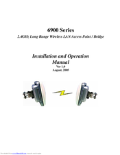 PI Manufacturing 6900 Series Installation And Operation Manual