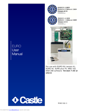 CASTLE EURO Seres User Manual