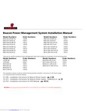 Alarm SAF BN4-003-APD8F-UL Operating And Installation Instruction Manual