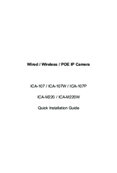 Planet ICA-M220W Quick Installation Manual