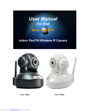 HVCAM HV-72CIC User Manual