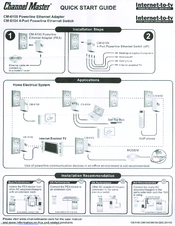 Channel Master Internet-to-tv CM-6100 Quick Start Manual