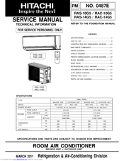 Hitachi RAS-14G5 Service Manual