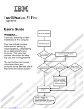 IBM IntelliStation M Pro Type 6849 User Manual