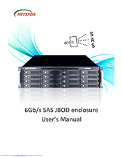 Netstor 6Gb/s SAS JBOD User Manual