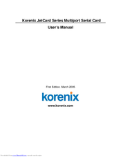 Korenix JetCard 1402i User Manual