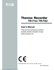 Tando TR-72U User Manual