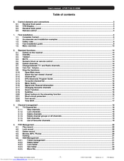 FTE I-PVR T152 CI HDMI User Manual