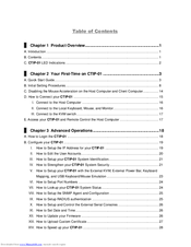Connect-Tek CTIP-01 User Manual