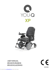 You-Q XP User Manual