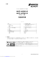 Moritex schott MLEP-A070W1LR Power Supply Manuals