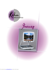 Rehan Journey User Manual