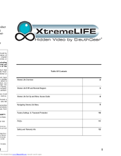 SleuthGear XtremeLife User Manual