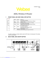 Webee ADSL Wireless N Router Installation Manual