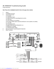 JBL MBB2020 Troubleshooting Manual
