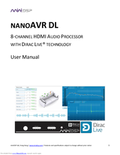 miniDSP NANOAVR DL User Manual