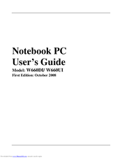 Intel W660UI User Manual