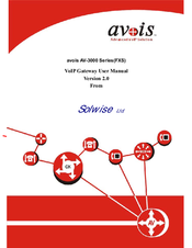 Avois AV-3000 Series User Manual