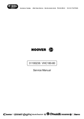 Hoover VHC180-80 Service Manual