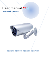 Cctung IP 351W User Manual