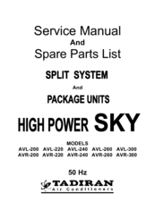 Tadiran Telecom High Power Sky AVR-300 Service Manual