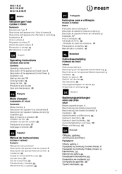 Indesit IH 51 K.A IX Operating Instructions Manual