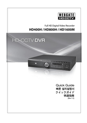 WebGate HD1600M Quick Manual
