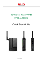 KHD CW450 Quick Start Manual