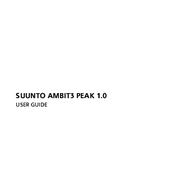 Zerge Suunto Ambit3 Peak 1.0 User Manual