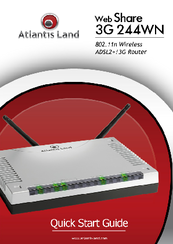 Atlantis Land WebShare 3G 244WN Quick Start Manual