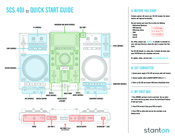 Stanton SCS.4DJ Quick Start Manual