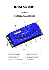 Datalogic QLM500 Installation Manual