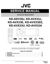 JVC KD-AVX33E Service Manual