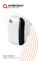 Andersson WIR 2.0 Wireless repeater User Manual