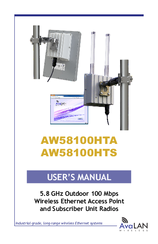 AvaLAN AW58100HTA User Manual