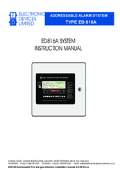 Electronic Devices Limited ED816A Instruction Manual