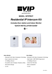 VIP INTIPRKIT Quick Installation Manual