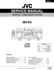 JVC SP-MXK3 Service Manual