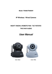 Foscam FI8908W User Manual