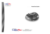 CablesPlus GoldX PowerCore User Manual