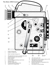 BOLEX RX-5 User Manual