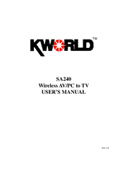 KWorld SA240 User Manual