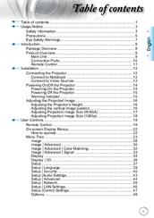 Optoma W415-M User Manual