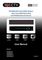 IQCCTV IQR960D4 User Manual