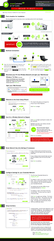 Amped Wireless SR600EX Setup Manual
