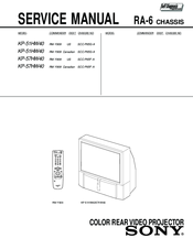Sony KP 51HW40 Service Manual