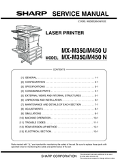 Sharp MX-M350 Service Manual