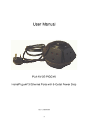 Solwise PLA-AV-3E-PIGGY6 User Manual