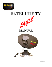RF Mogul Eagle Manual